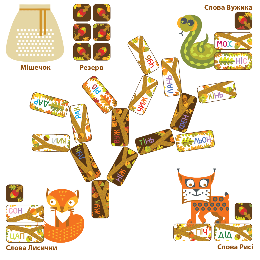 Настільна гра "Дуб. Дерево слів" - Зображення 5