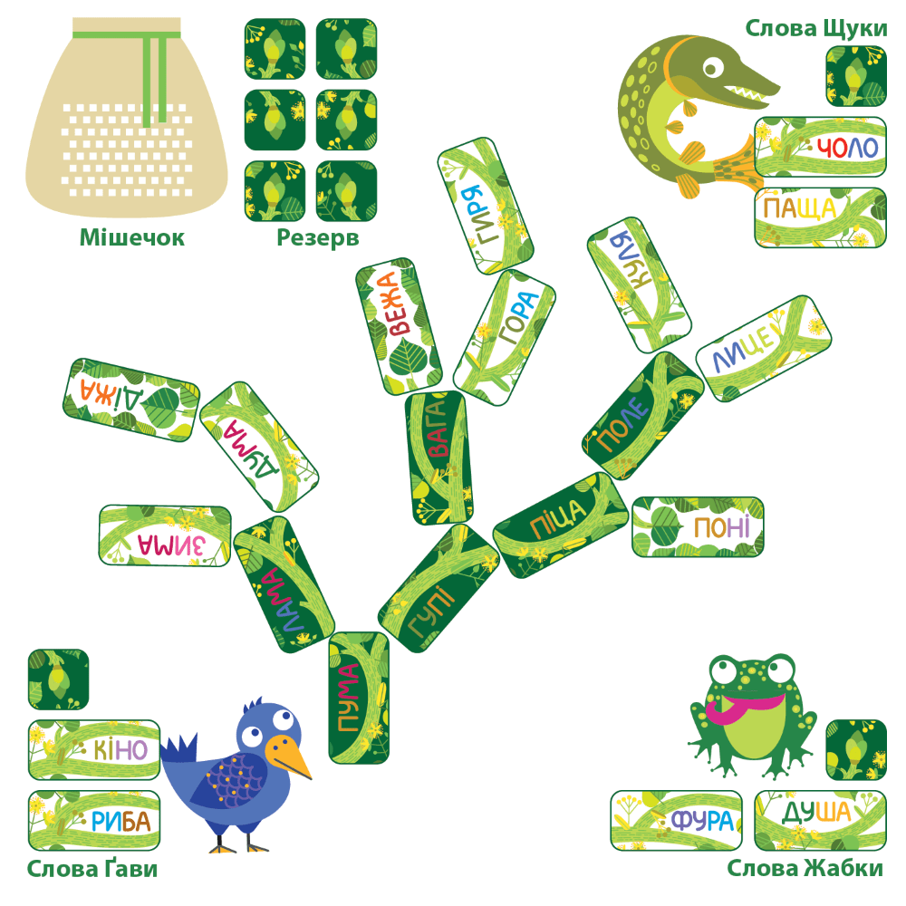 Настільна гра "Липа. Дерево слів" - Зображення 2