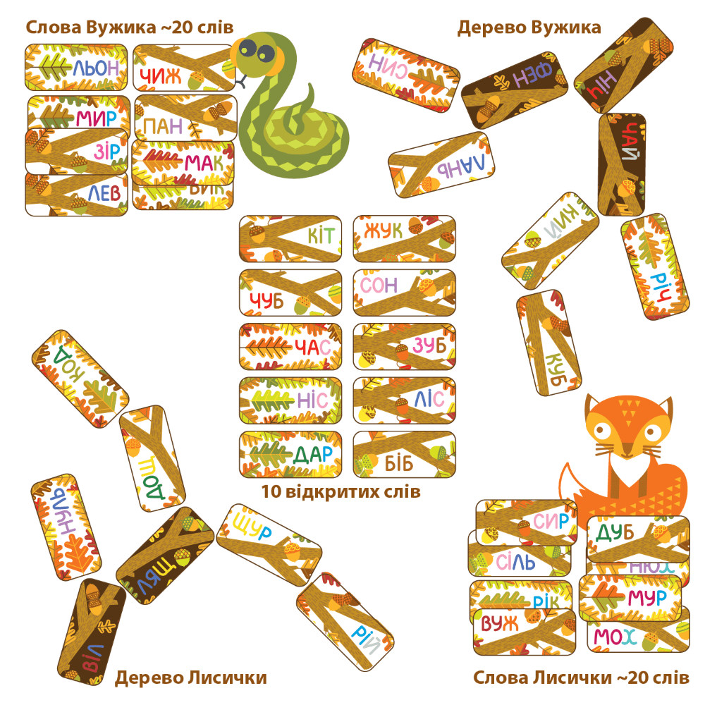 Настільна гра "Дуб. Дерево слів" - Зображення 2