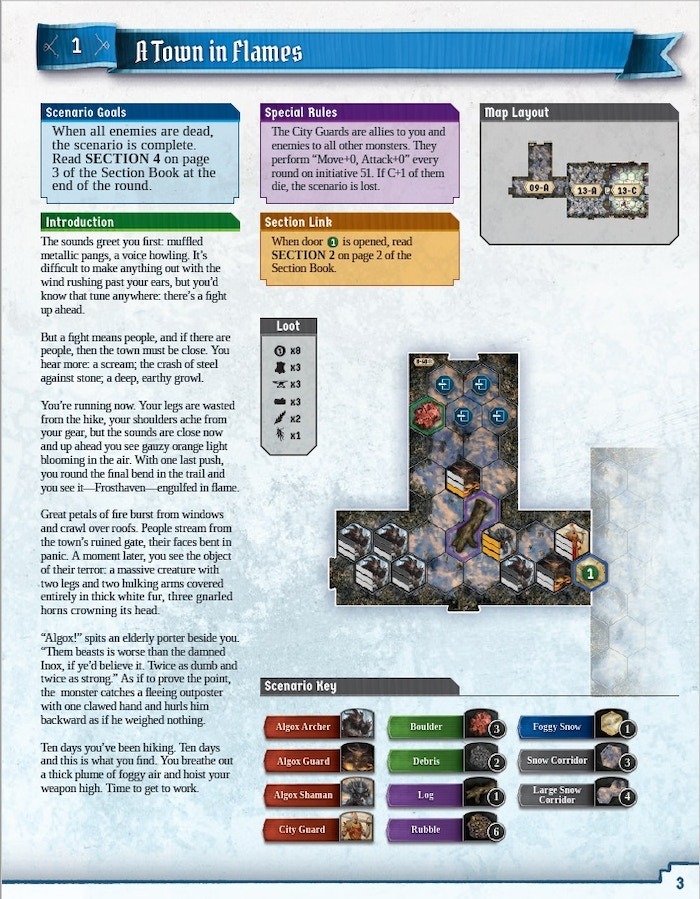 Настільна гра "Frosthaven" - Зображення 5