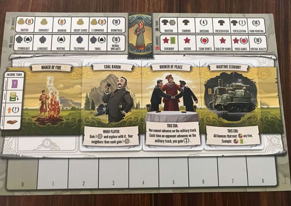 Настільна гра "Tapestry" - Зображення 3