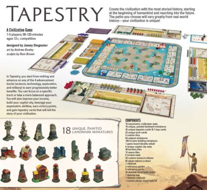 Настільна гра "Tapestry" - Зображення 9