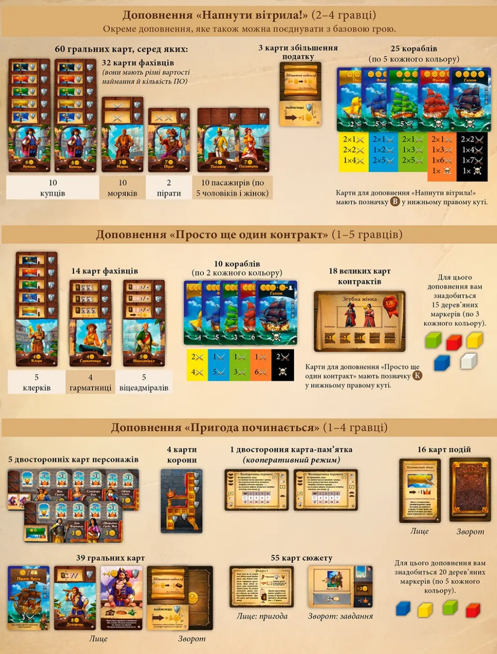 Настільна гра "Порт-Роял. Повне видання" + промонабір - Зображення 3
