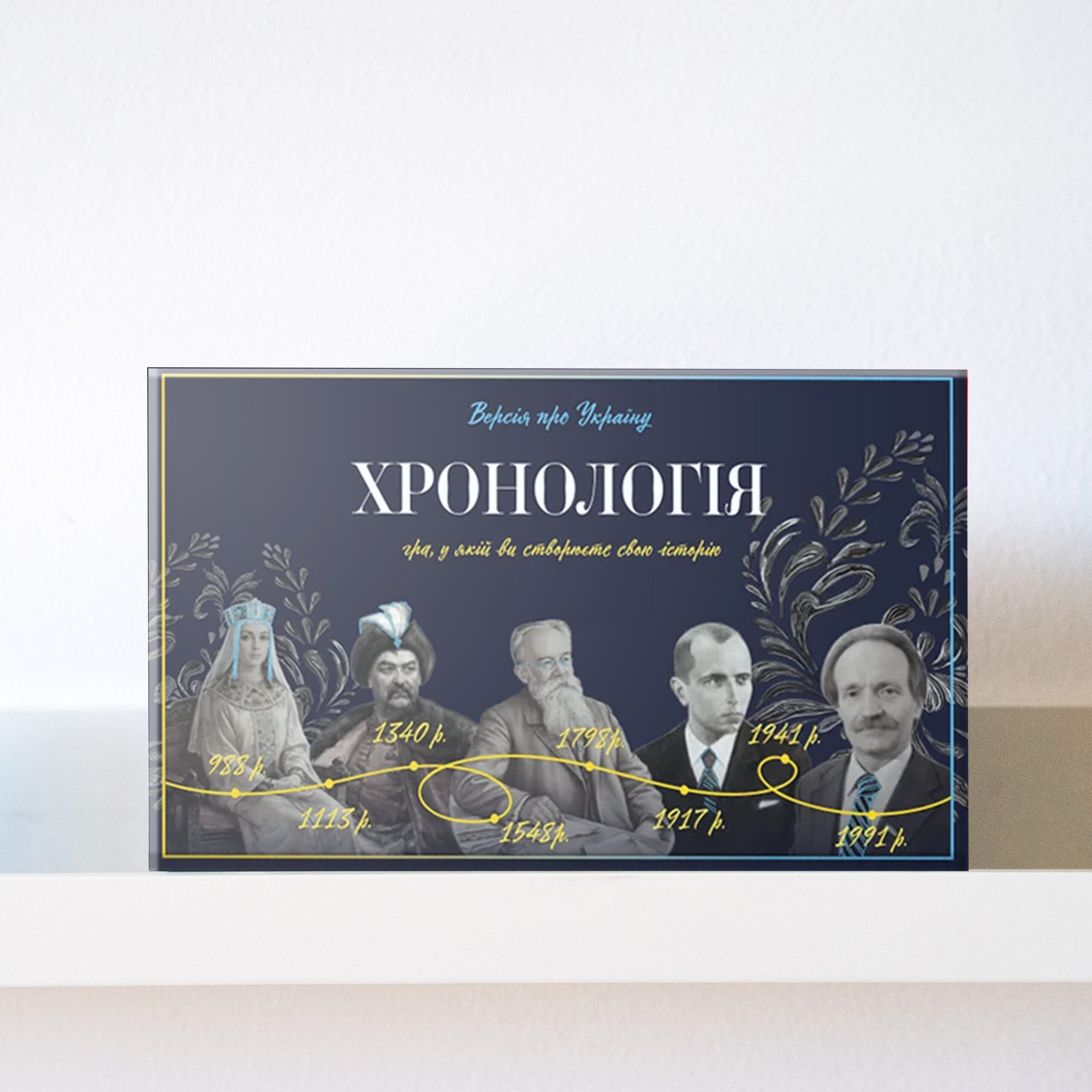 Настільна гра "Хронологія"