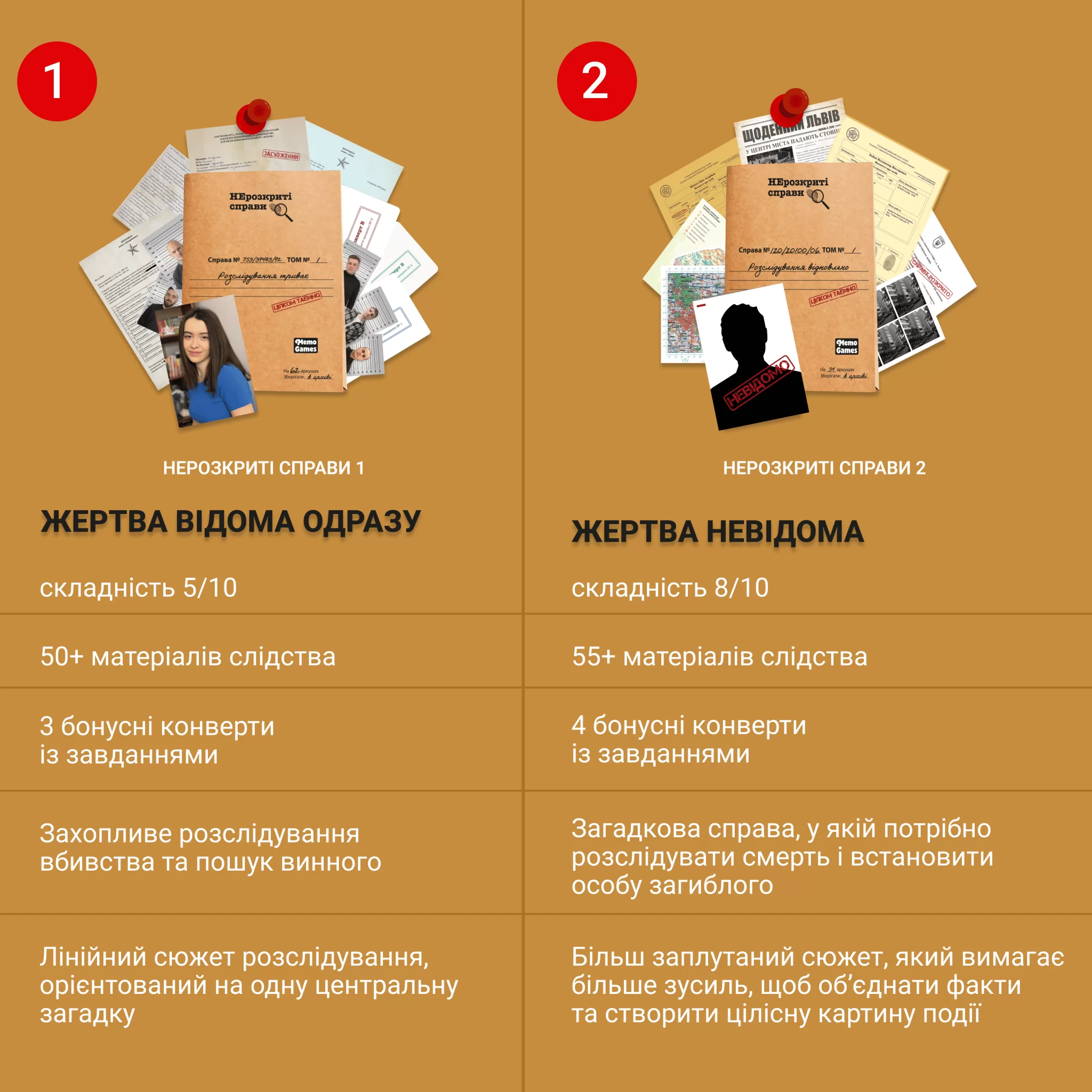 Настільна гра "Нерозкриті справи №2" - Зображення 4