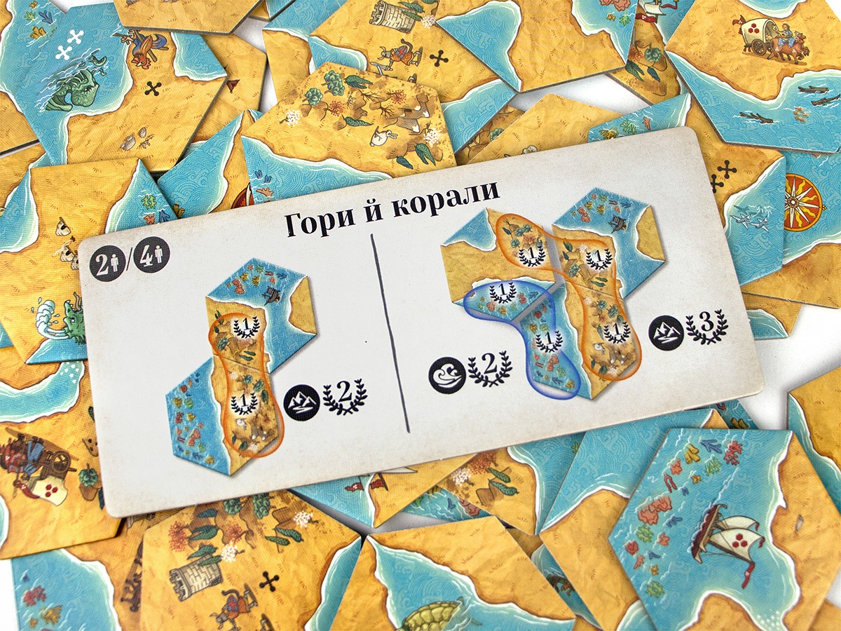 Настільна гра "Суша проти Моря" - Зображення 5