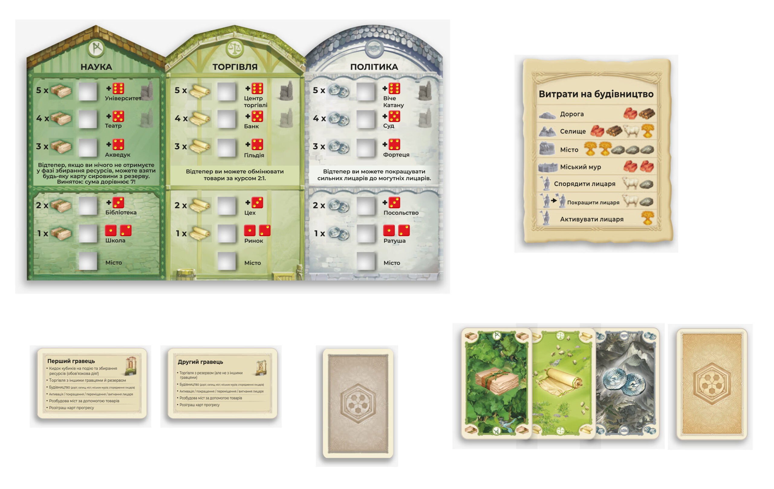 Доповнення "CATAN: Міста й лицарі. Доповнення для 5-6 гравців" - Зображення 5