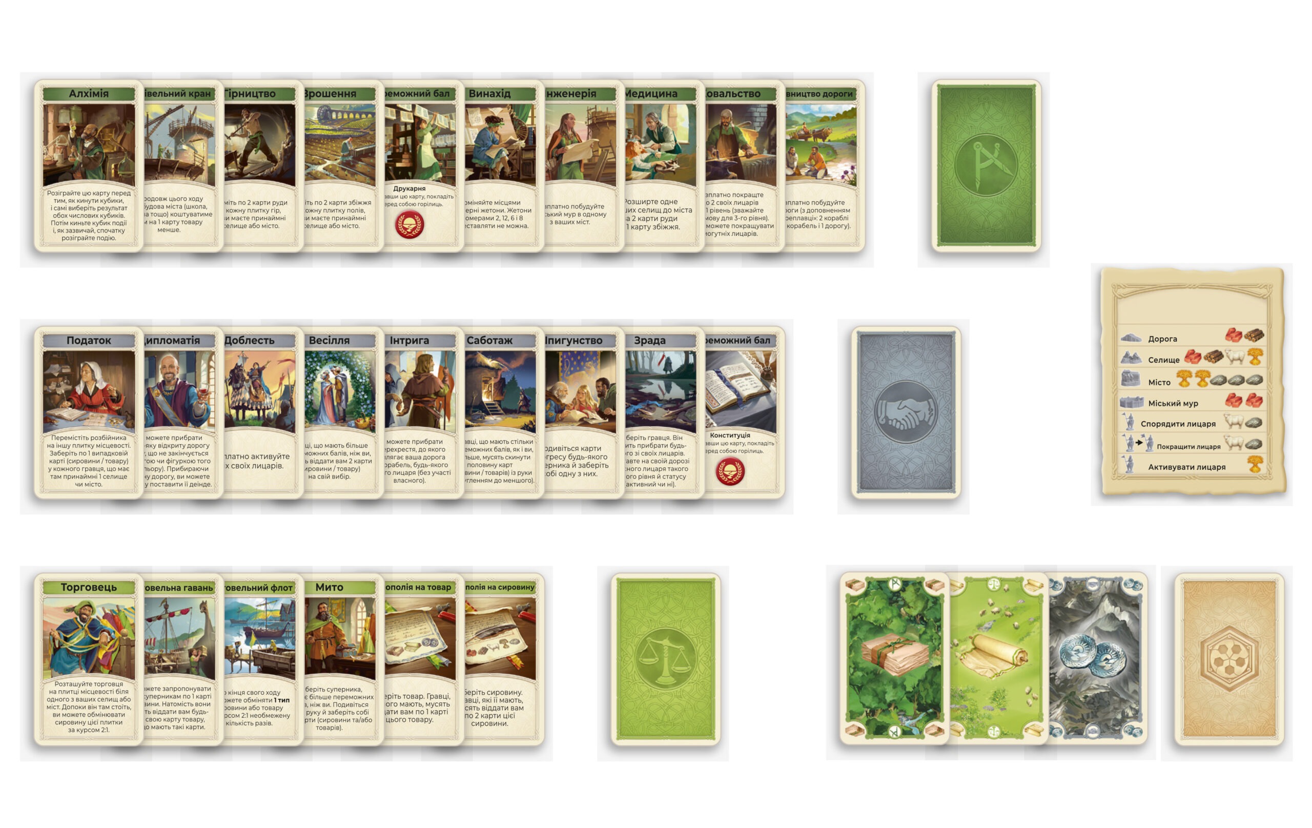 Доповнення "CATAN: Міста й лицарі" - Зображення 5