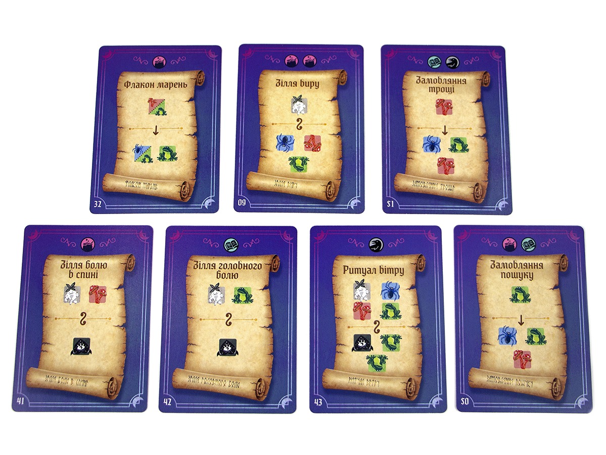 Настільна гра "Відьомська круговерть" - Зображення 5