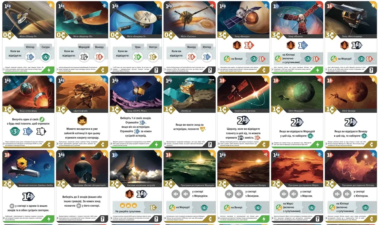 Настільна гра "SETI: Пошуки позаземного розуму" - Зображення 5