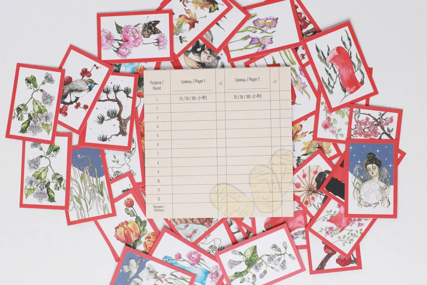 Настільна гра "Koi-Koi" - Зображення 5