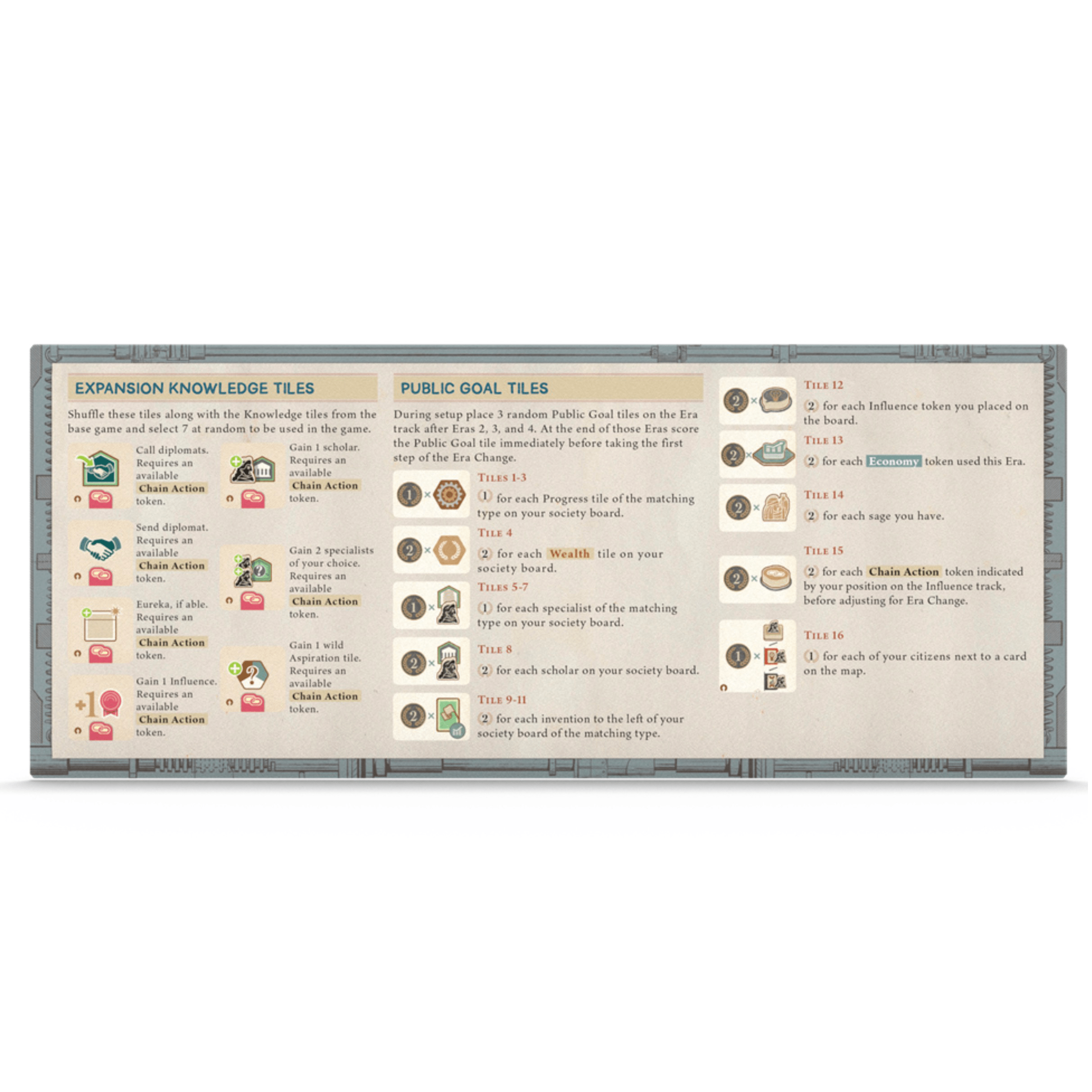 Доповнення "Inventions: Upgrade Pack" - Зображення 3