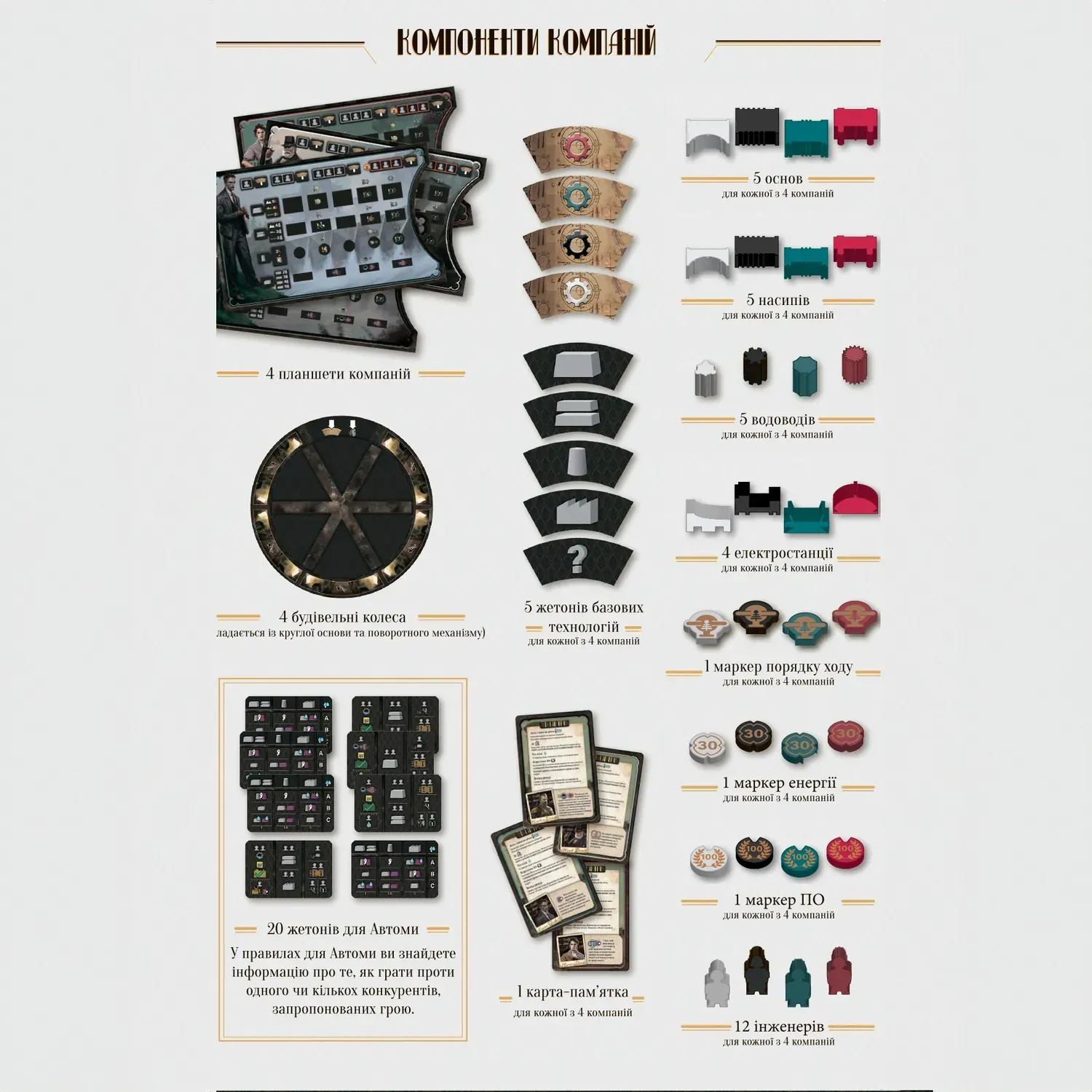 Настільна гра "Гребля" - Зображення 5