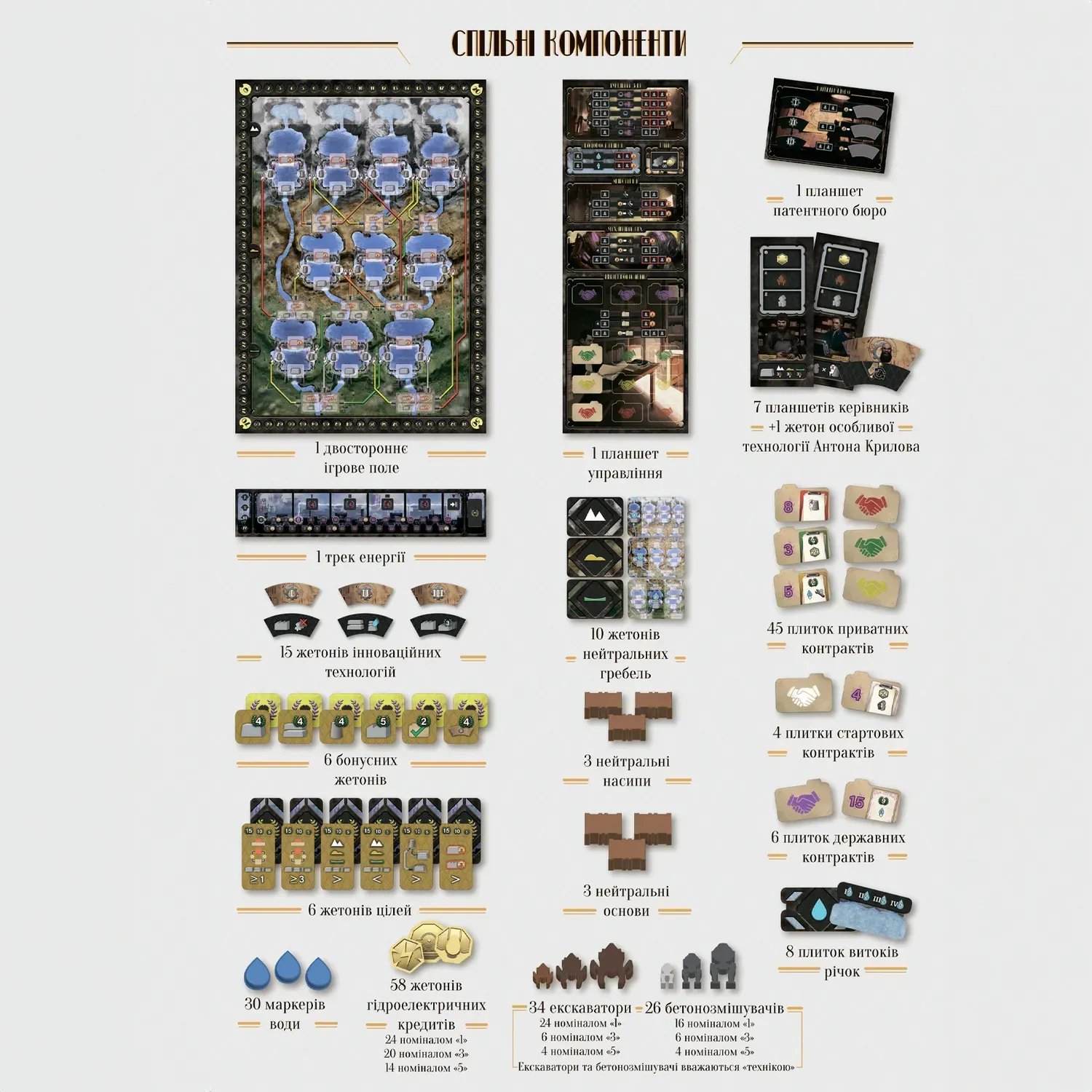 Настільна гра "Гребля" - Зображення 4