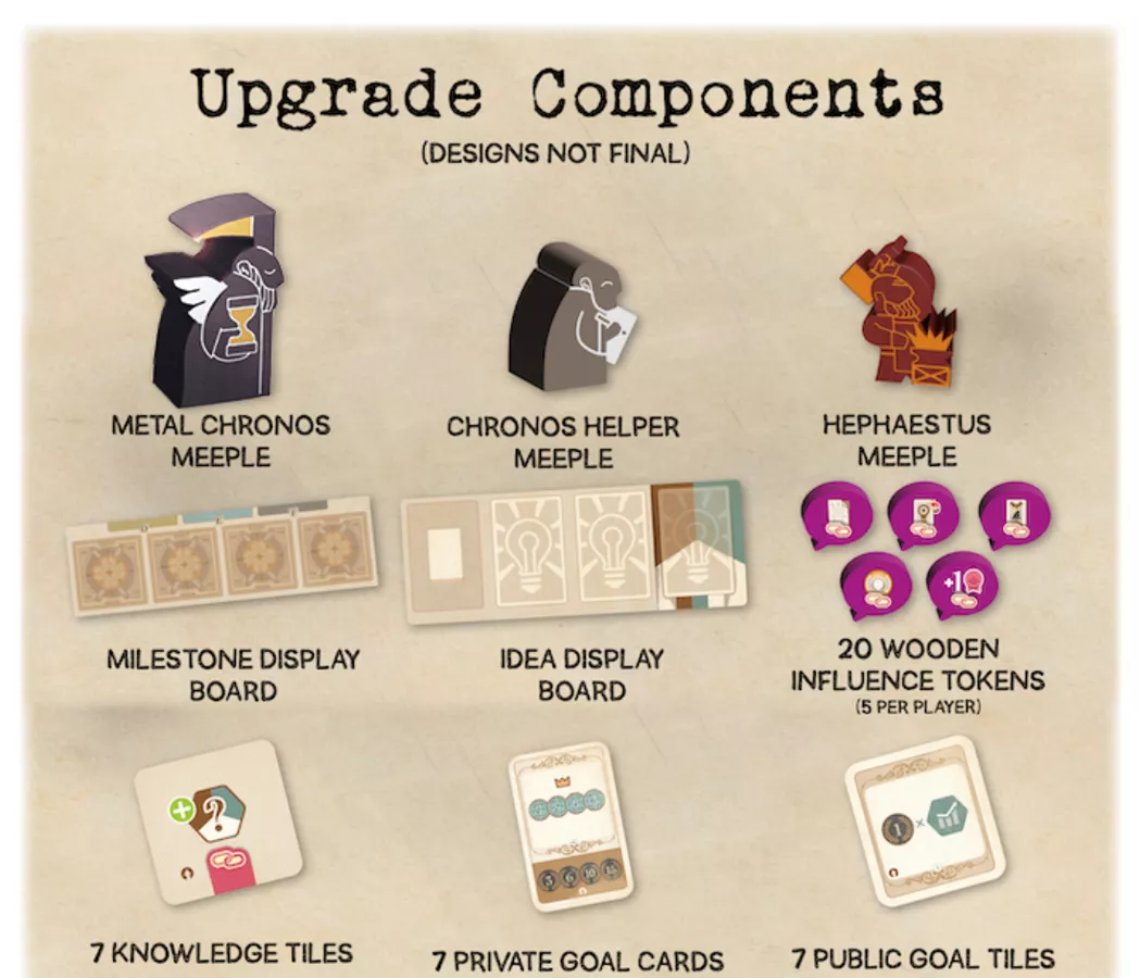 Доповнення "Inventions: Upgrade Pack" - Зображення 2