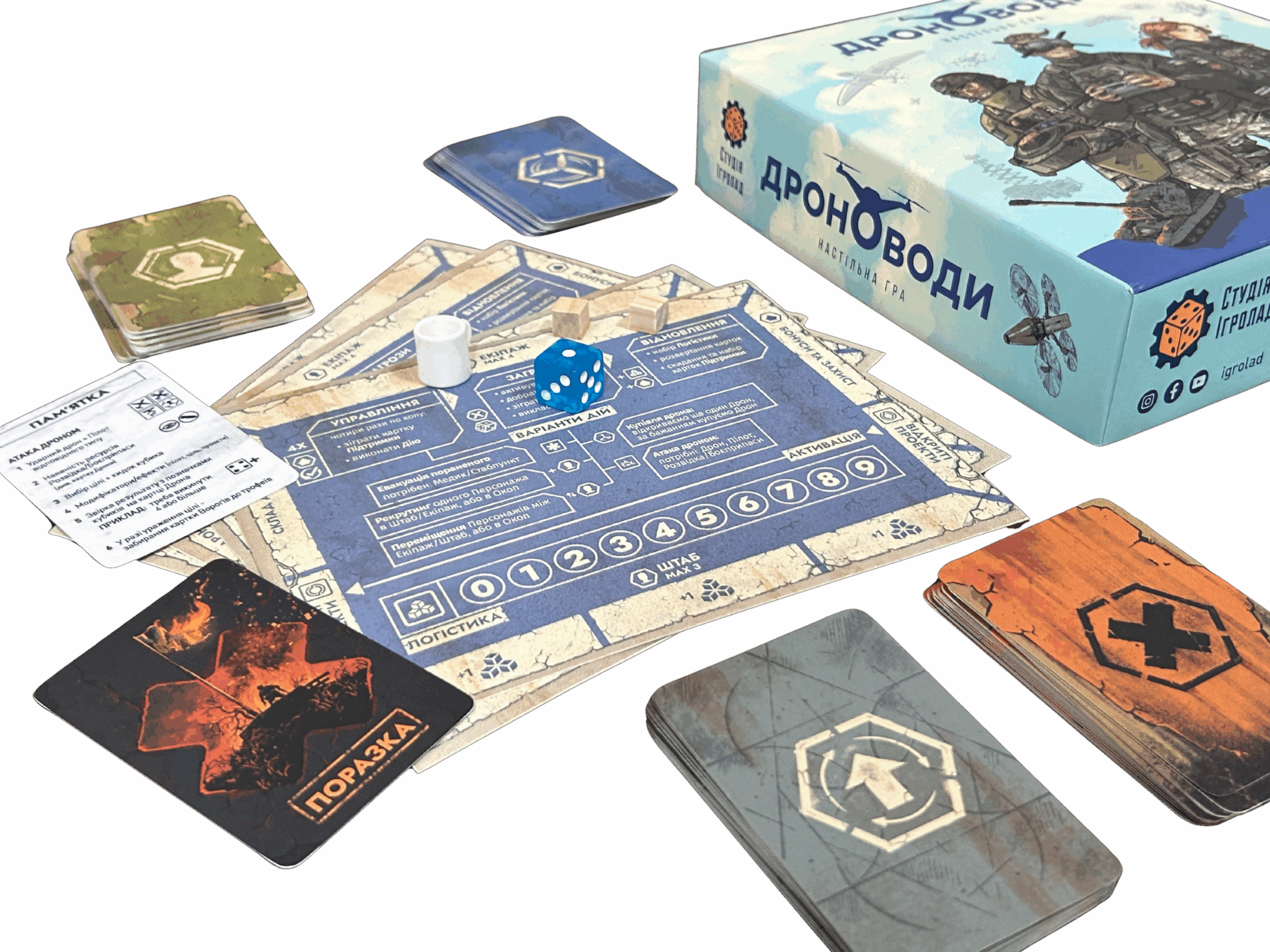 Настільна гра "Дроноводи" - Зображення 3