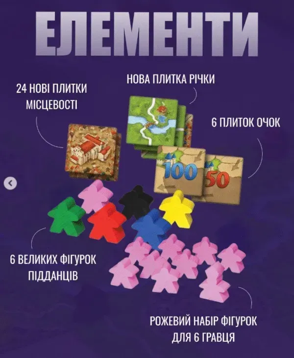 Доповнення "Каркасон: Таверни та собори" - Зображення 4