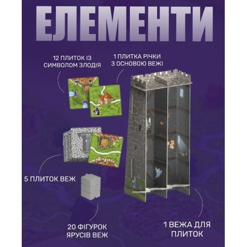 Доповнення "Каркасон: Вежі та злодії" - Зображення 4