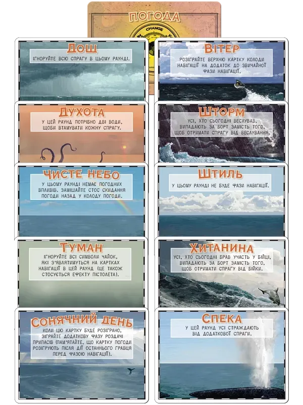 Настільна гра "За бортом: Повне видання" - Зображення 3