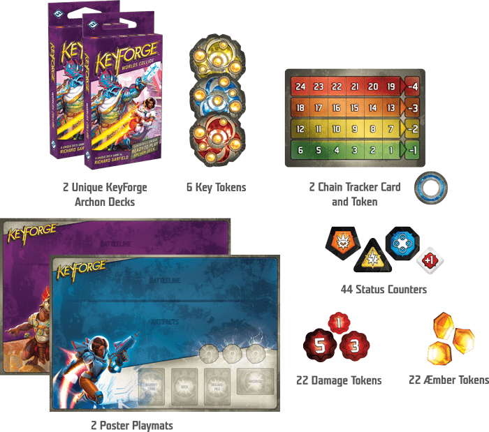 Настільна гра "KeyForge: Worlds Collide. Two-Player Starter Set" - Зображення 2