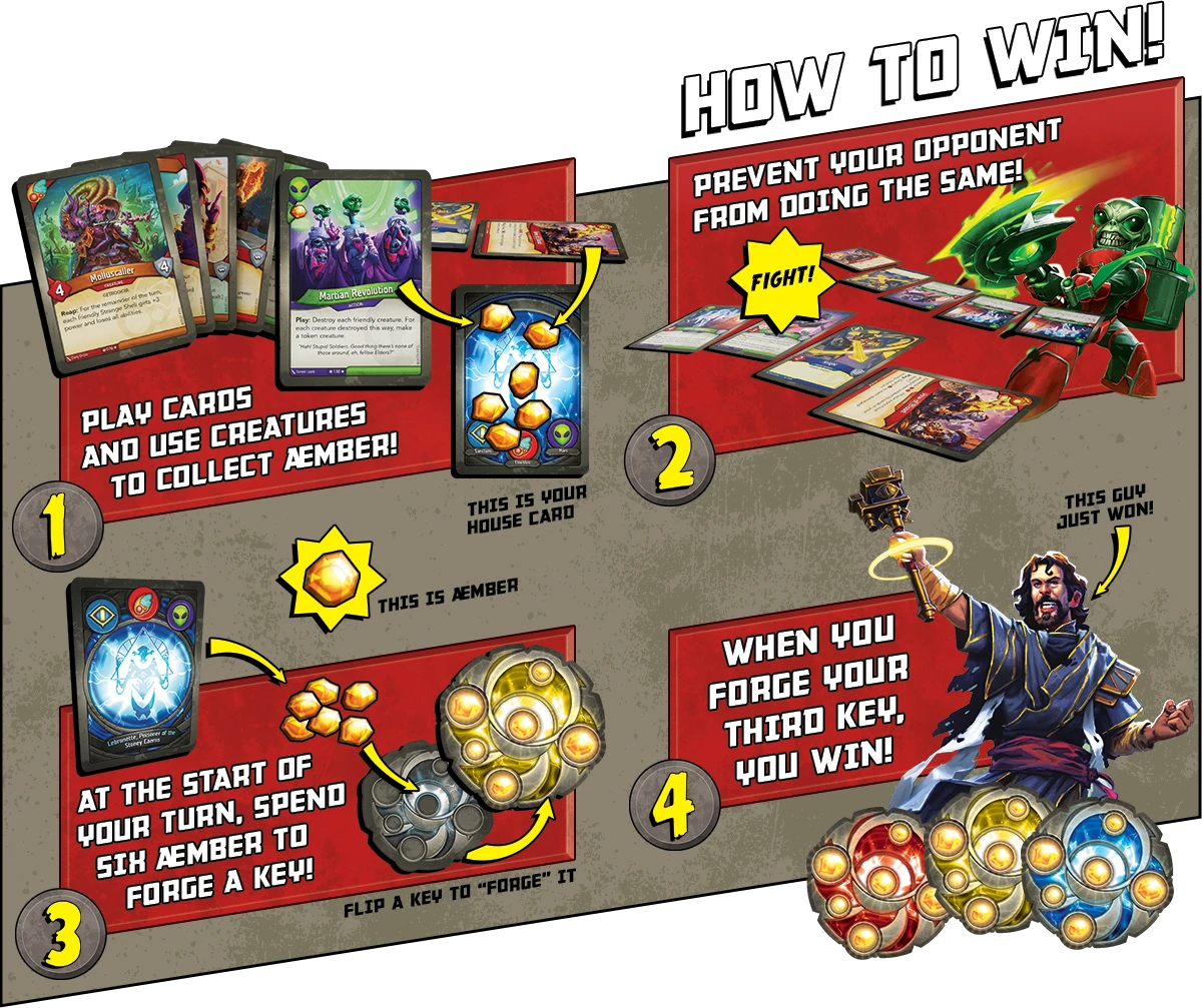 Настільна гра "KeyForge: Winds of Exchange. Two-Player Starter Set" - Зображення 5