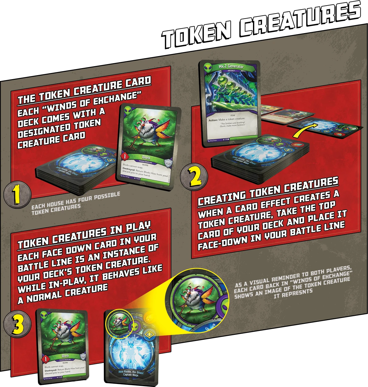 Доповнення "Keyforge: Winds of Exchange – Archon Deck" - Зображення 3