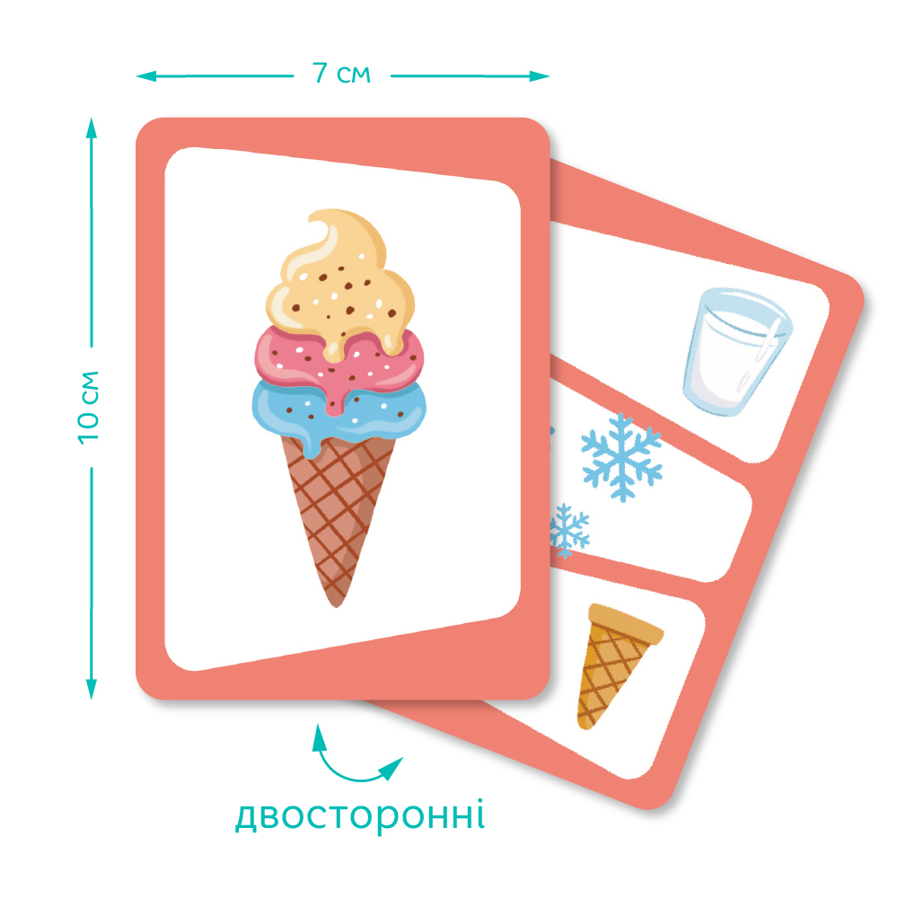 Карткова гра Вікторина: Вгадай предмет! - Зображення 4